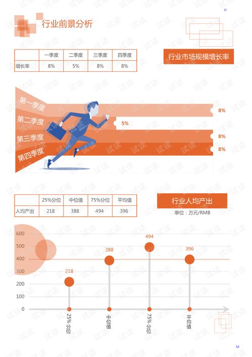 2020年食品饮料粮油干货行业蛋糕粉领域市场分析与调研报告